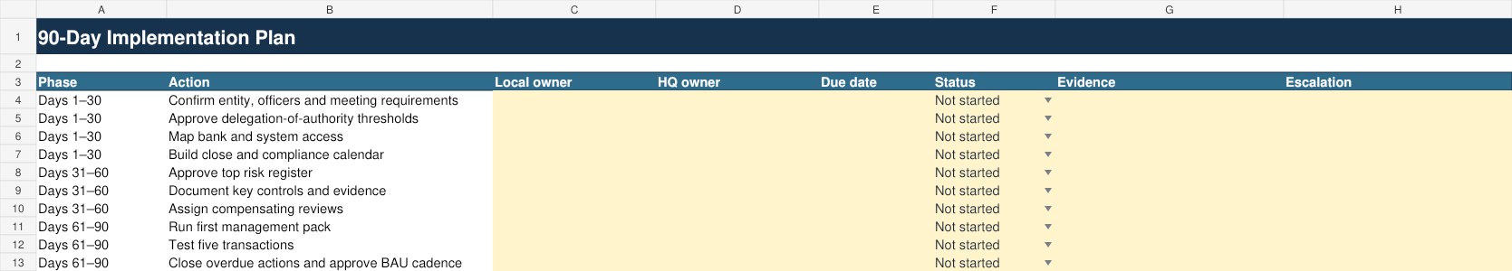 90-Day Plan template for a foreign-owned Japan subsidiary