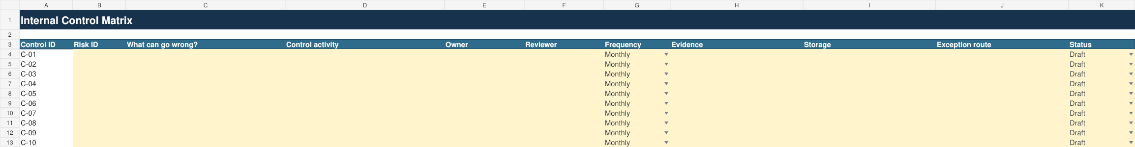 Internal Control Matrix for a Japan subsidiary